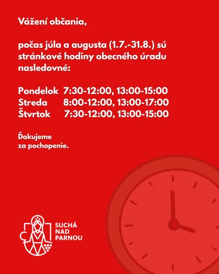 upravené stránkové hodiny upravené stránkové hodiny
